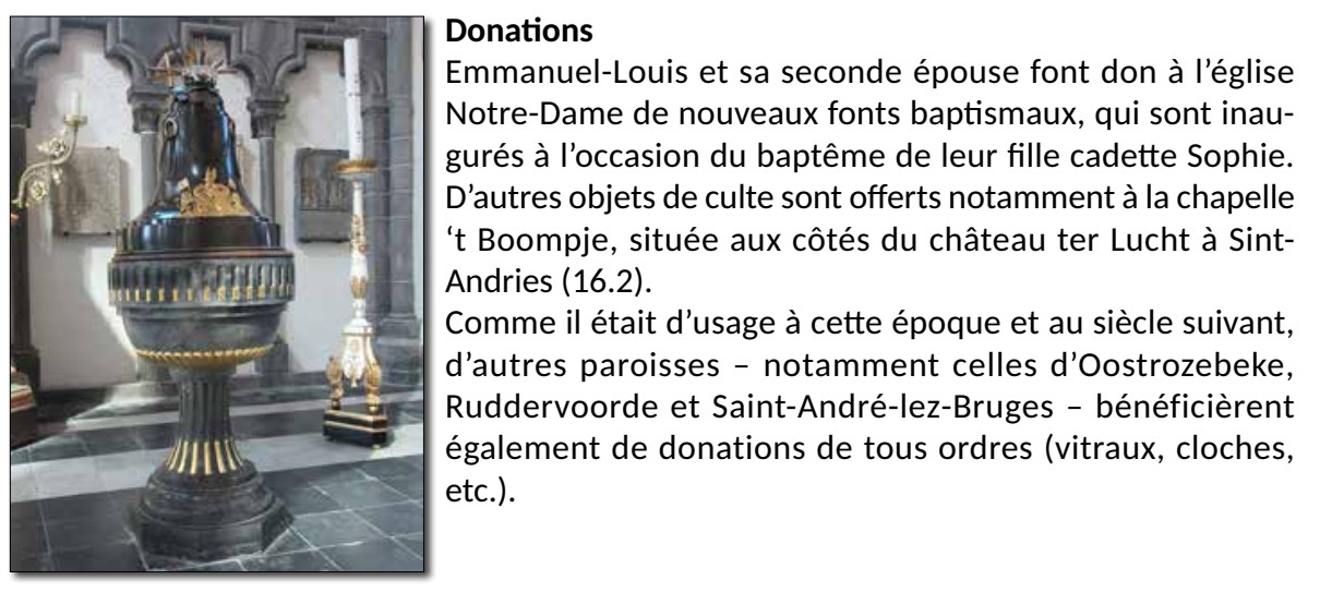 vOdY x Bruges Notre Dame fonds baptismaux p.15
